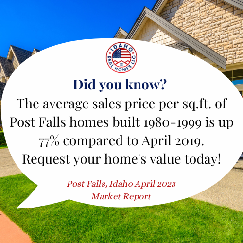 Post Falls Home Values April 2023