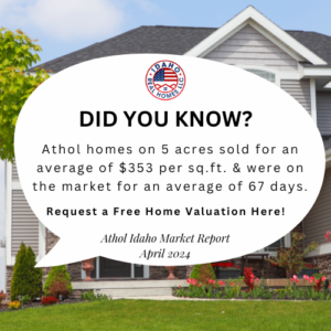 Athol Real Estate News April 2024