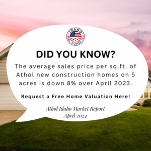 Athol Idaho Real Estate News April 2024