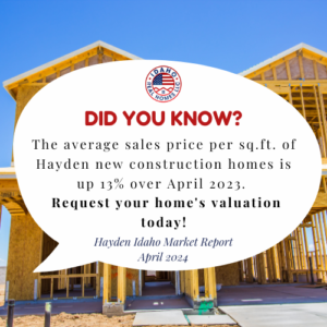 Hayden Idaho Home Values April 2024