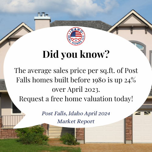 Post Falls Home Prices April 2024