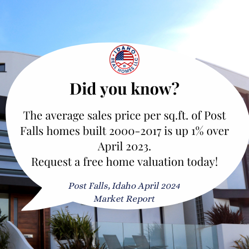 Post Falls Idaho Home Prices April 2024