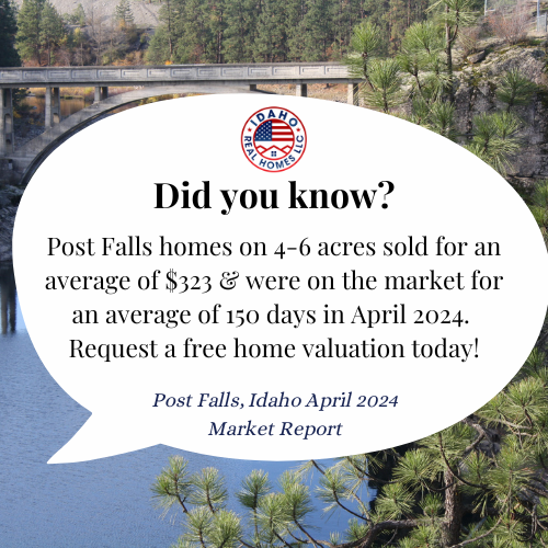 Post Falls Idaho Home Prices April 2024