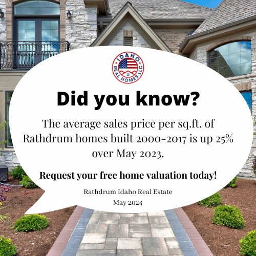 Rathdrum Home Values Up May 2024