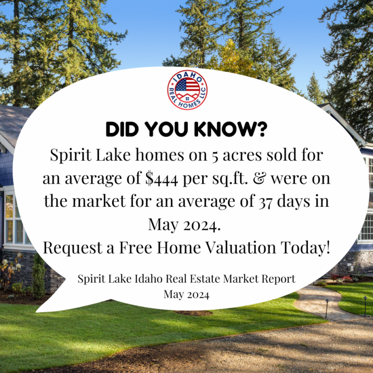 Spirit Lake Idaho Home Values May 2024